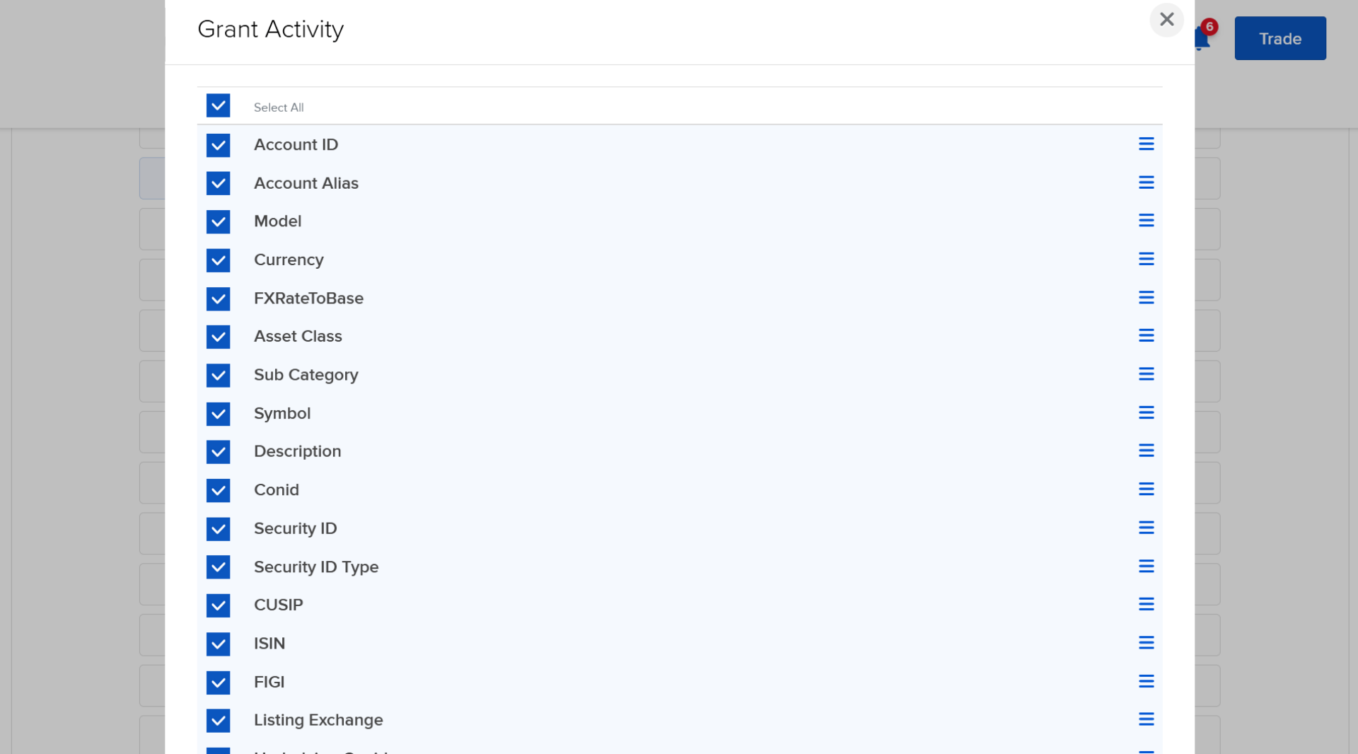 Configuration Grant Activity